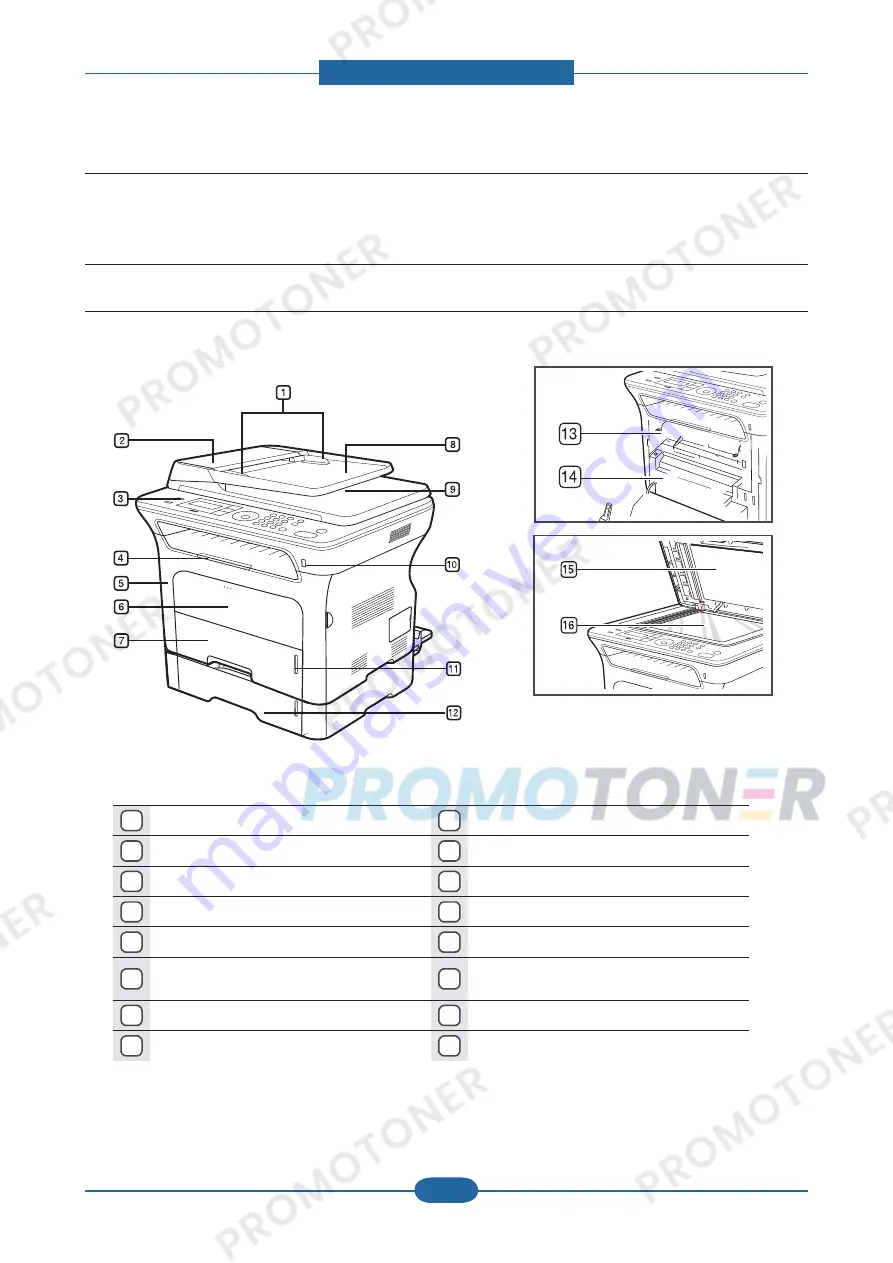 Samsung SCX-4828FN/XAZ Service Manual Download Page 19