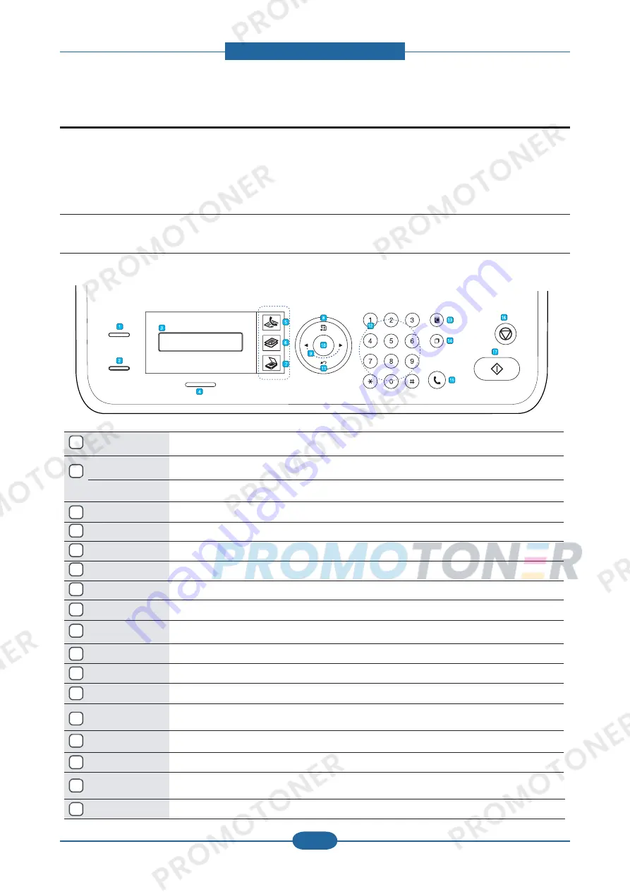 Samsung SCX-4828FN/XAZ Скачать руководство пользователя страница 52