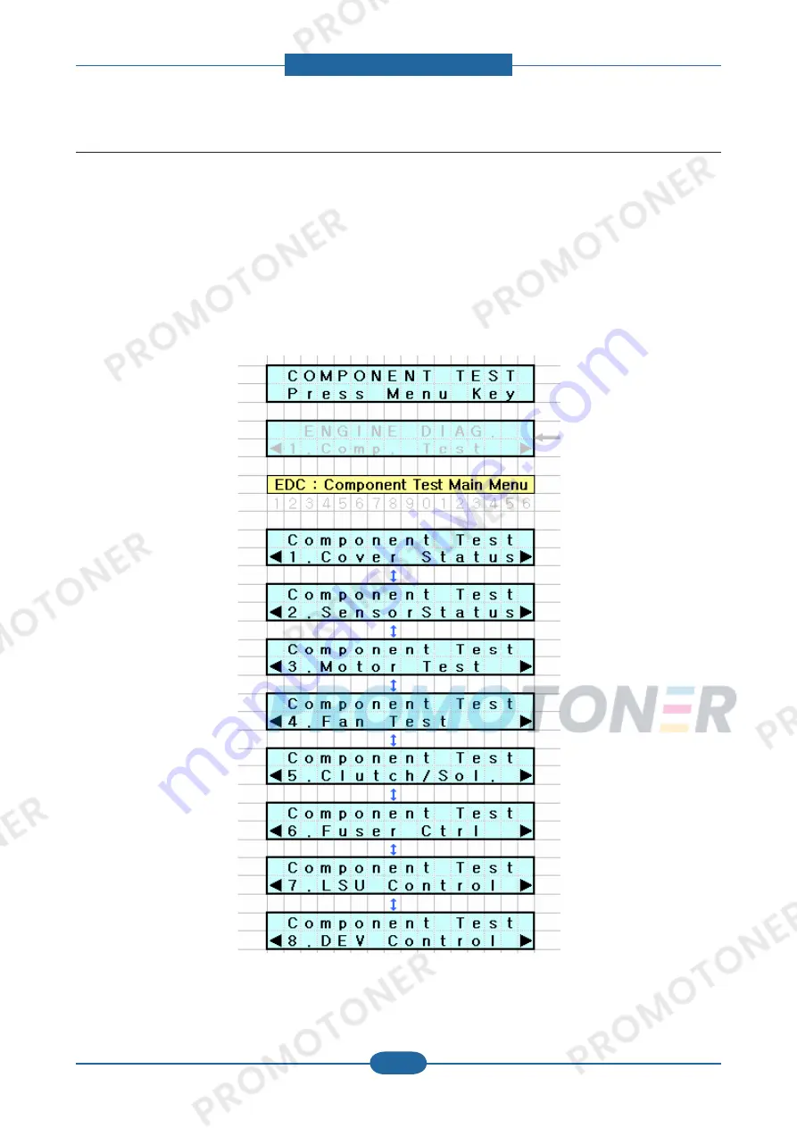 Samsung SCX-4828FN/XAZ Скачать руководство пользователя страница 71