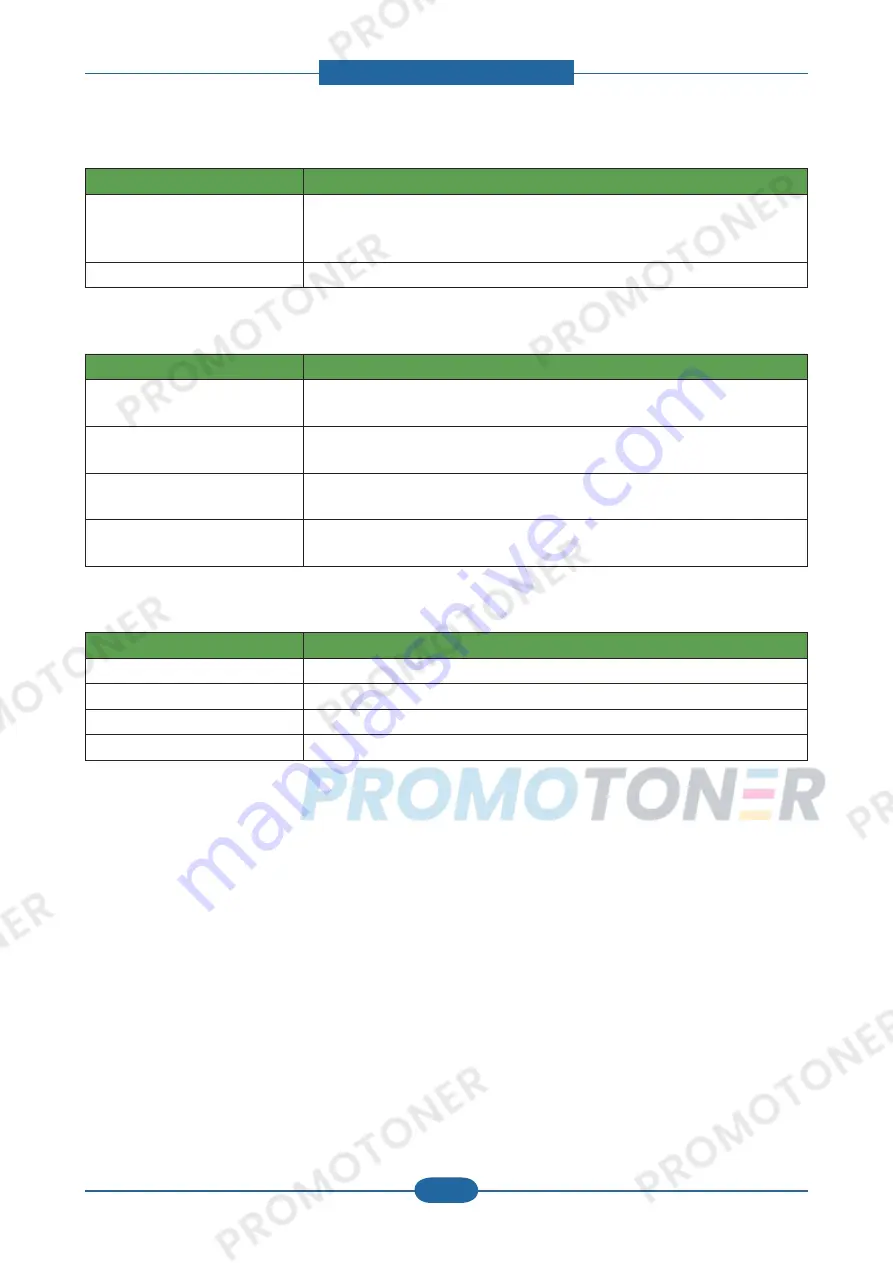 Samsung SCX-4828FN/XAZ Скачать руководство пользователя страница 73