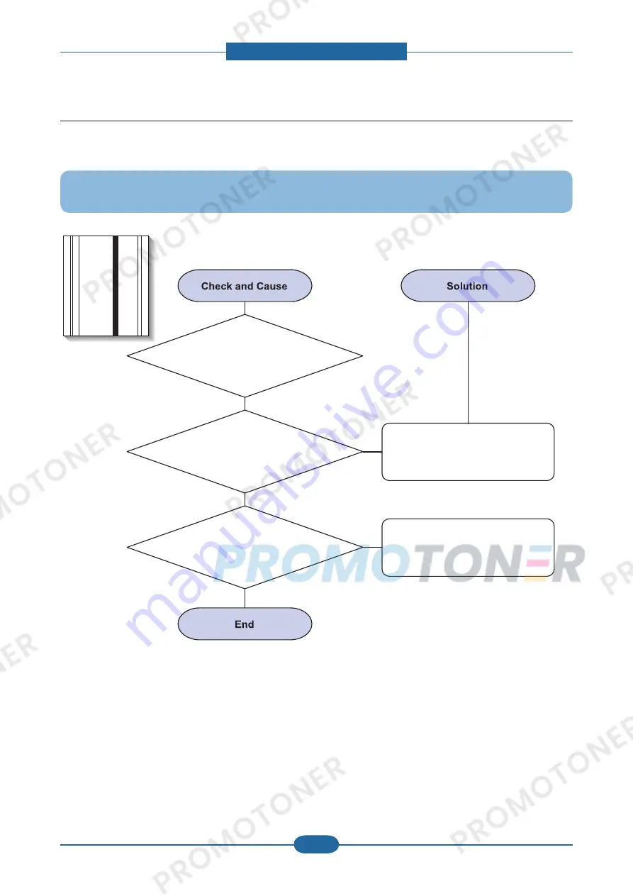 Samsung SCX-4828FN/XAZ Service Manual Download Page 80