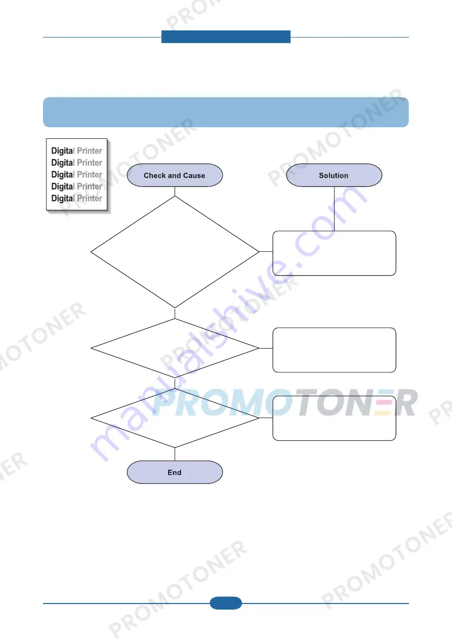 Samsung SCX-4828FN/XAZ Service Manual Download Page 86