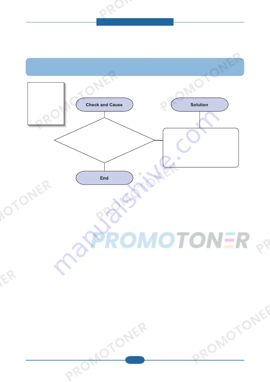 Samsung SCX-4828FN/XAZ Скачать руководство пользователя страница 94