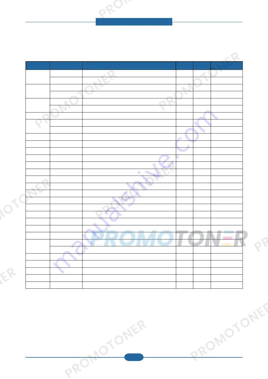 Samsung SCX-4828FN/XAZ Скачать руководство пользователя страница 135