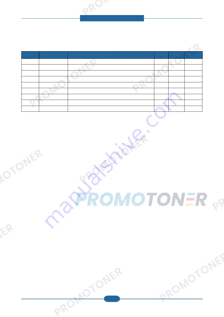 Samsung SCX-4828FN/XAZ Скачать руководство пользователя страница 151