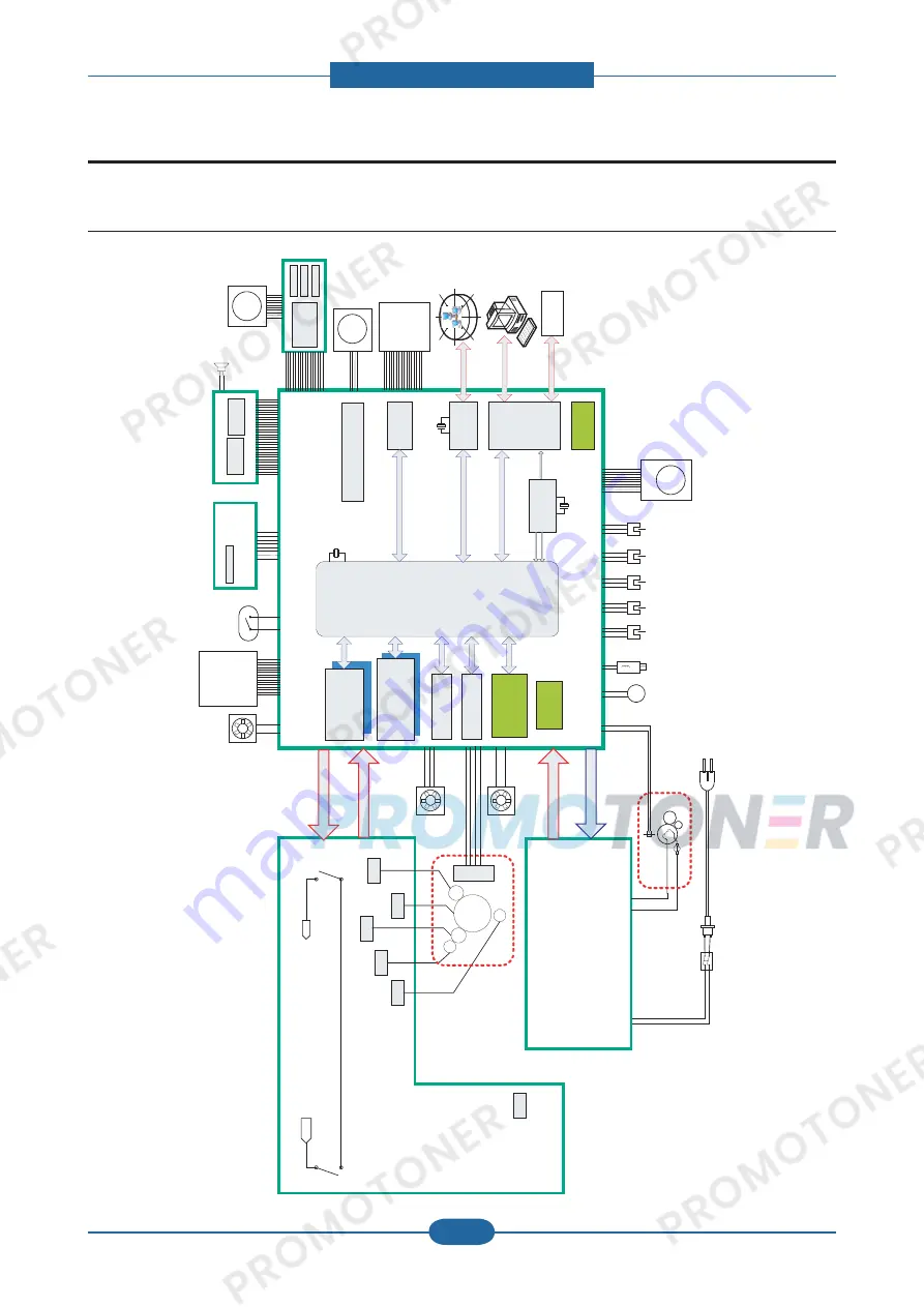 Samsung SCX-4828FN/XAZ Service Manual Download Page 166