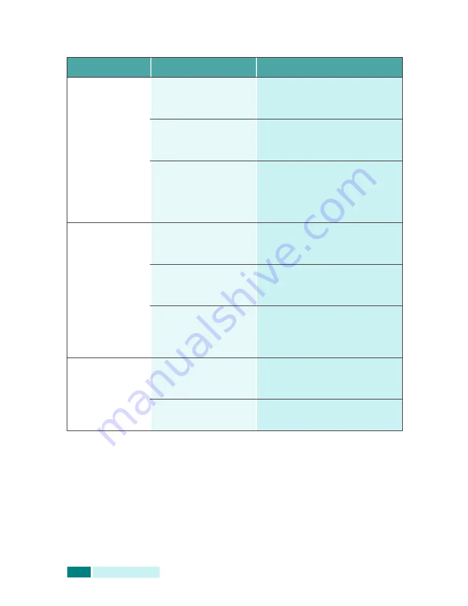 Samsung SCX-6220 User Manual Download Page 163