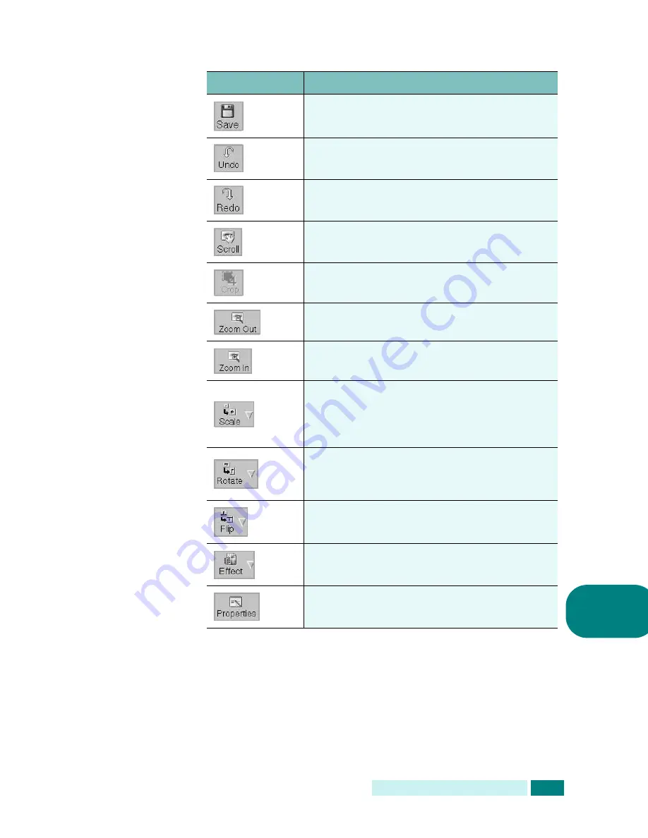 Samsung SCX-6320F Скачать руководство пользователя страница 198