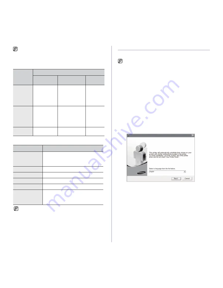 Samsung SCX 6555N - MultiXpress Mono Multifunction Скачать руководство пользователя страница 27