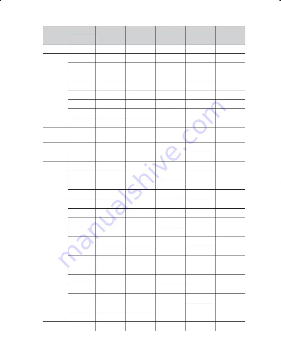 Samsung SCZ-3250PD User Manual Download Page 17