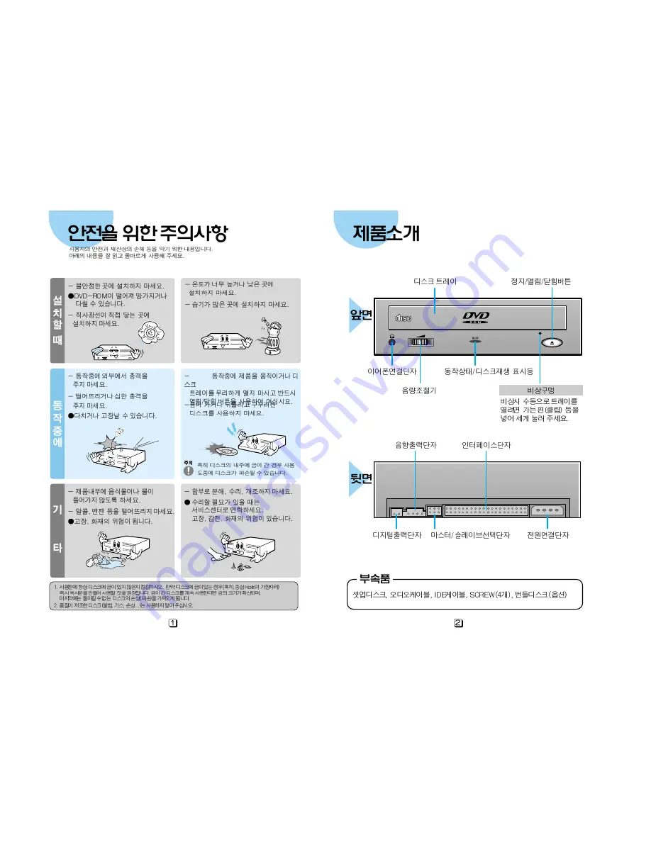 Samsung SD-612S User Manual Download Page 2