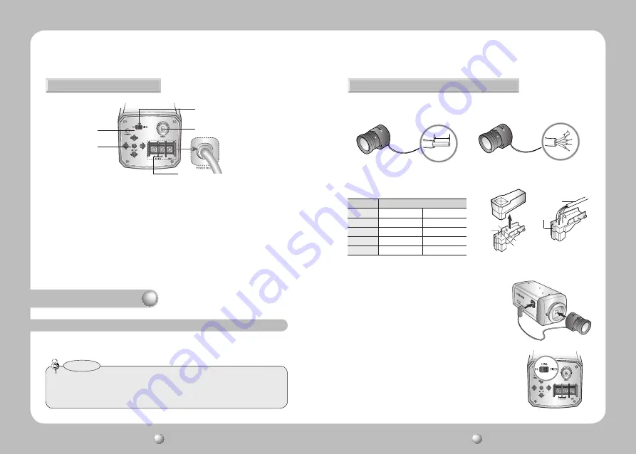 Samsung SDC-415 Series User Manual Download Page 6