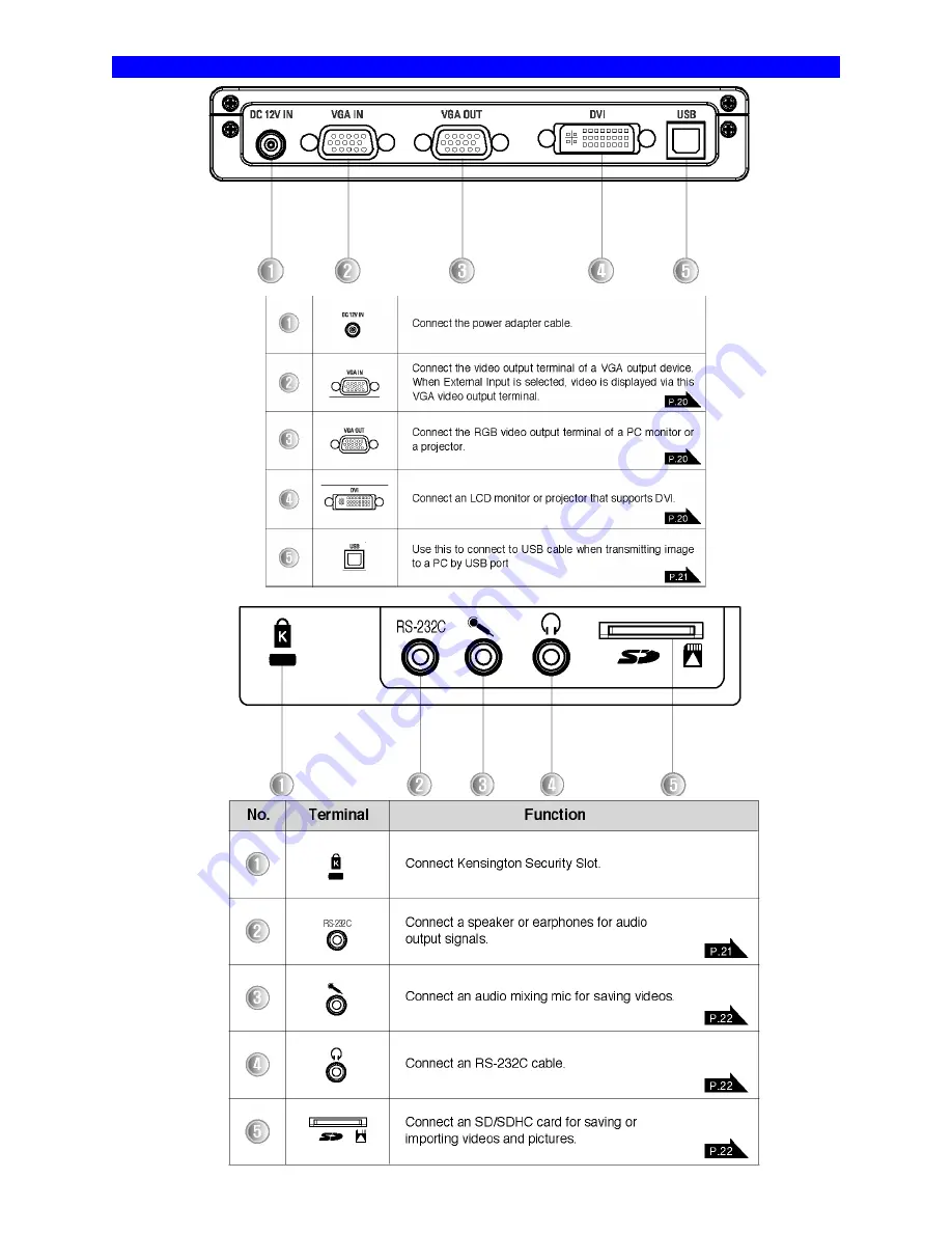 Samsung SDP-860 Скачать руководство пользователя страница 4