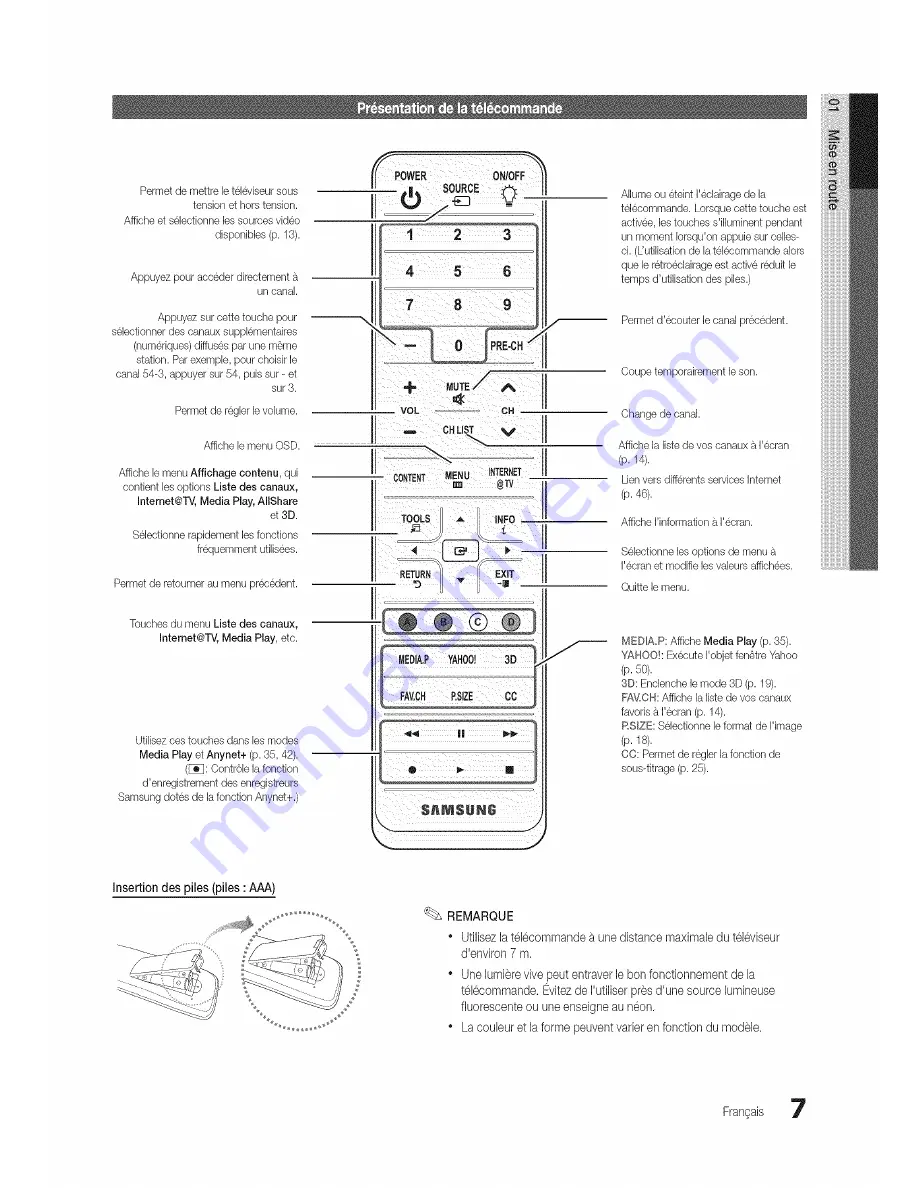 Samsung Series 7 7000 UN55C7000 Скачать руководство пользователя страница 7