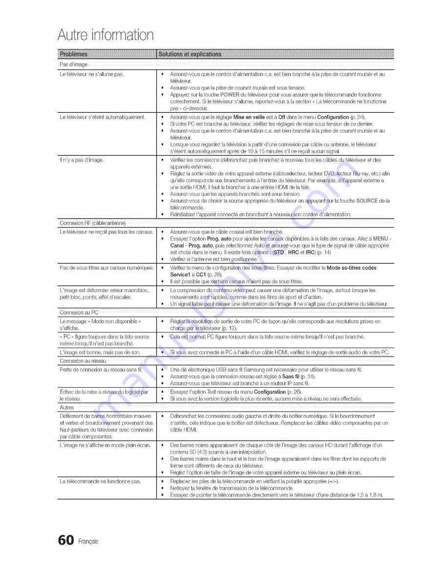 Samsung Series 8+ 8000 PN63C8000 Manuel D'Utilisation Download Page 60