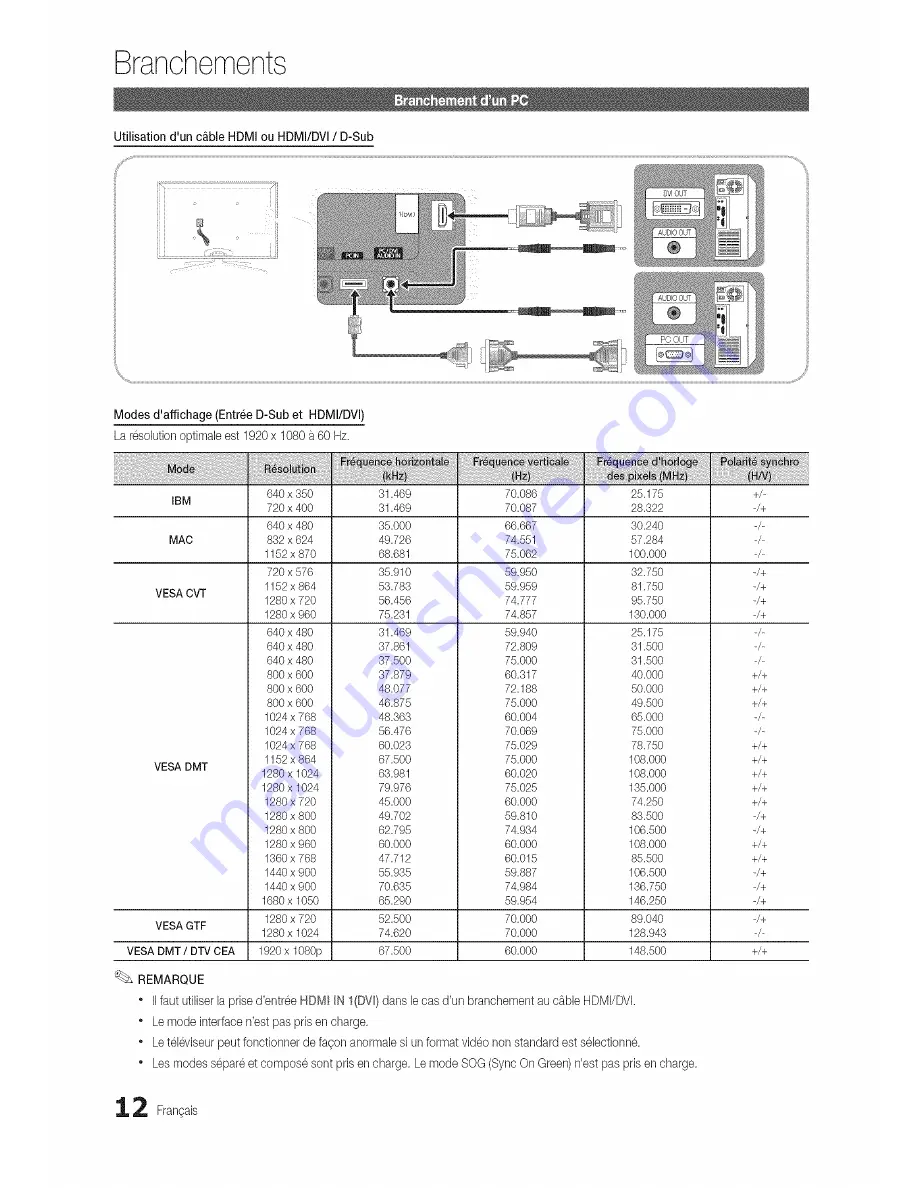 Samsung series 8+ 8000 Manuel D'Utilisation Download Page 12