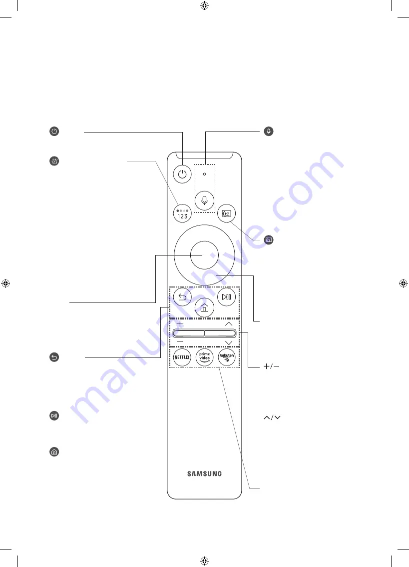 Samsung Serif GQ50LS01T User Manual Download Page 10