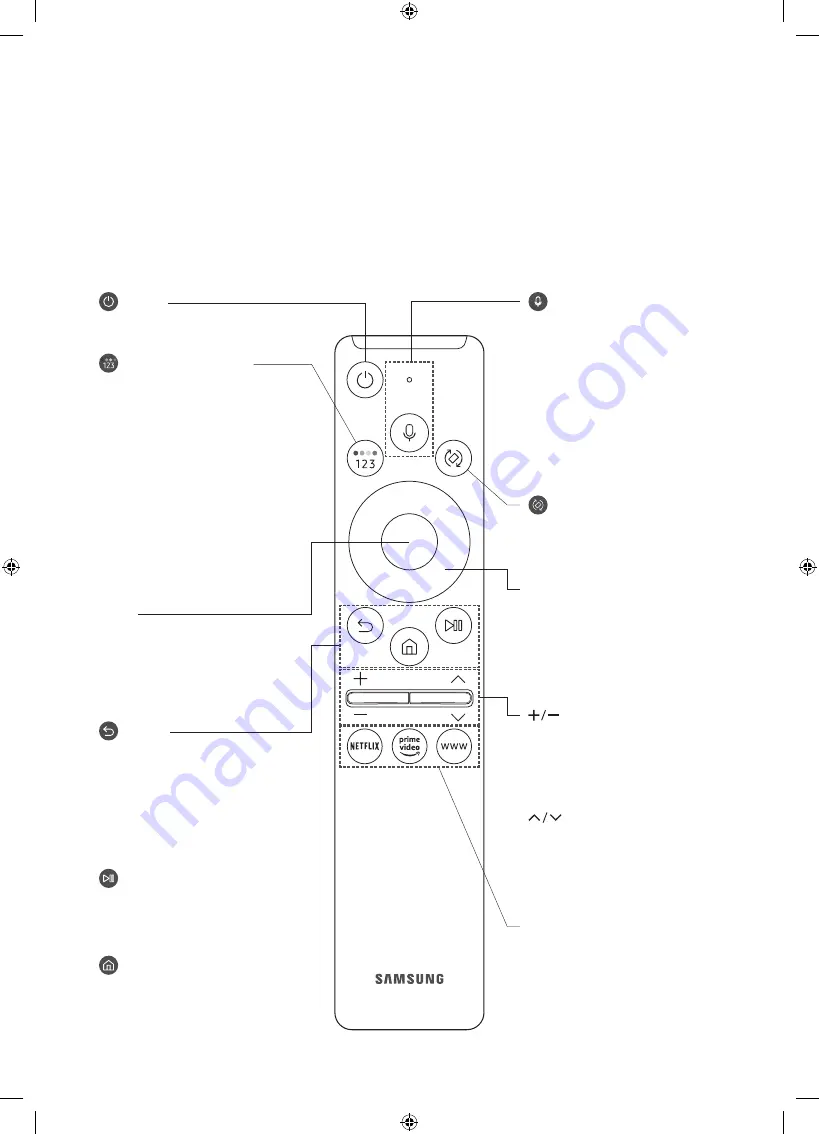 Samsung Sero QA43LS05TAJ User Manual Download Page 16