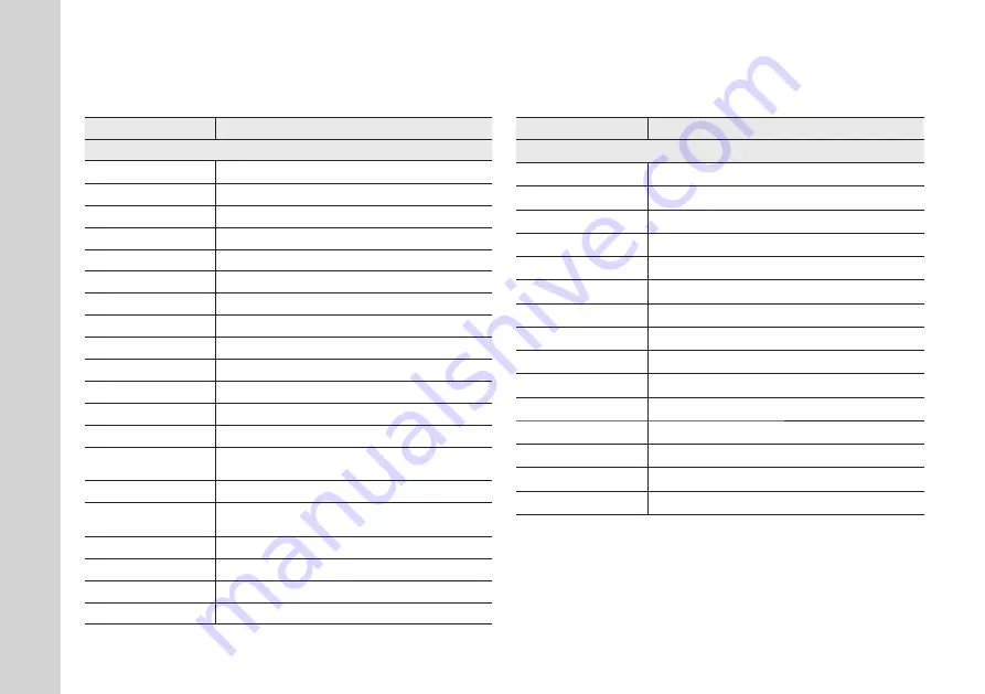 Samsung SEW-3035WN User Manual Download Page 16