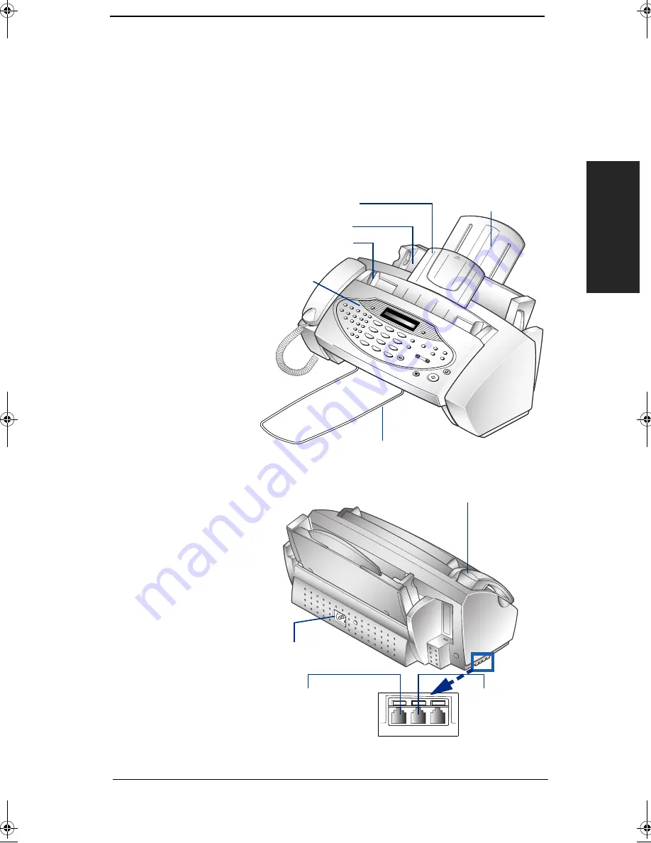 Samsung SF-3200T User Manual Download Page 9