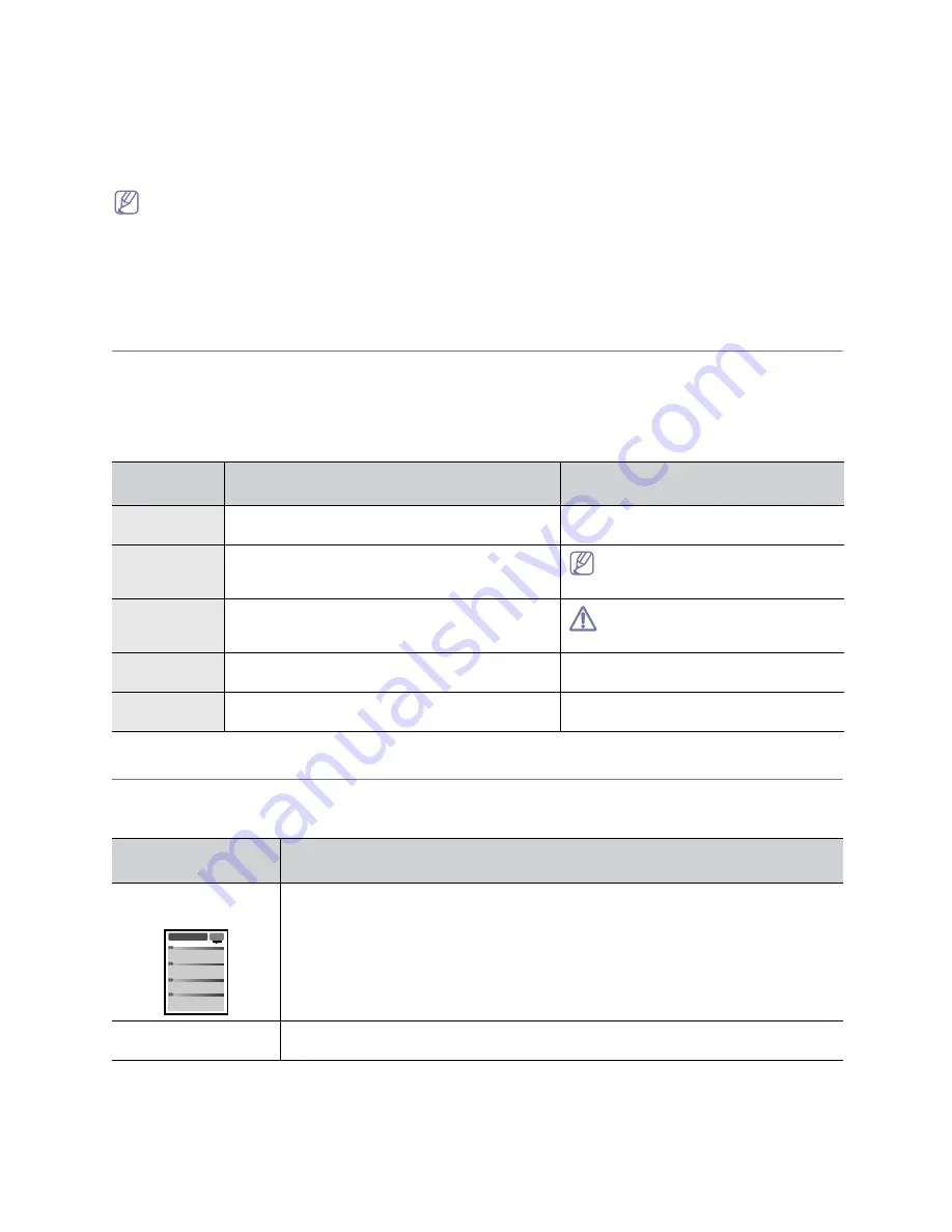 Samsung SF-650 Series Manual Del Usuario Download Page 16