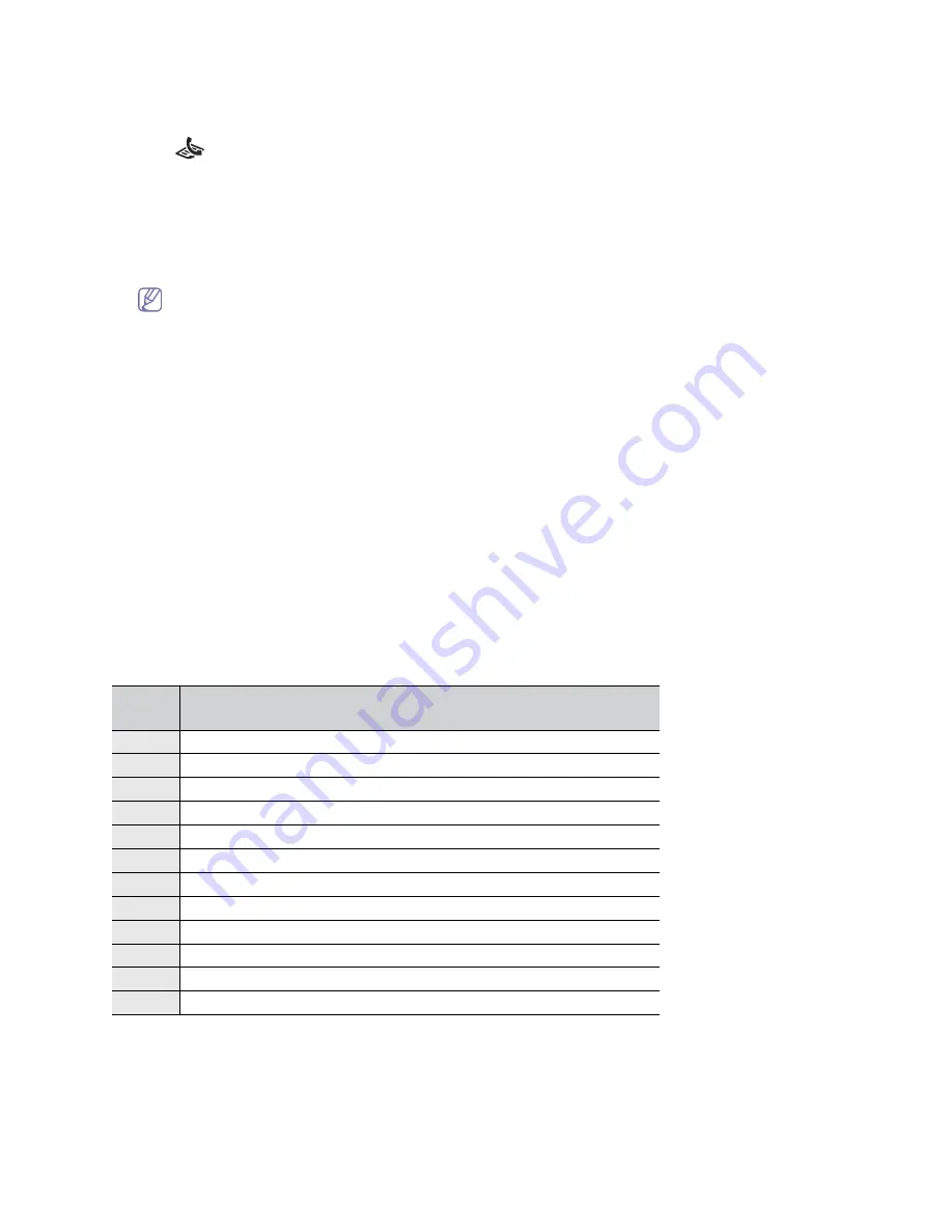 Samsung SF-650 Series Manual Del Usuario Download Page 25