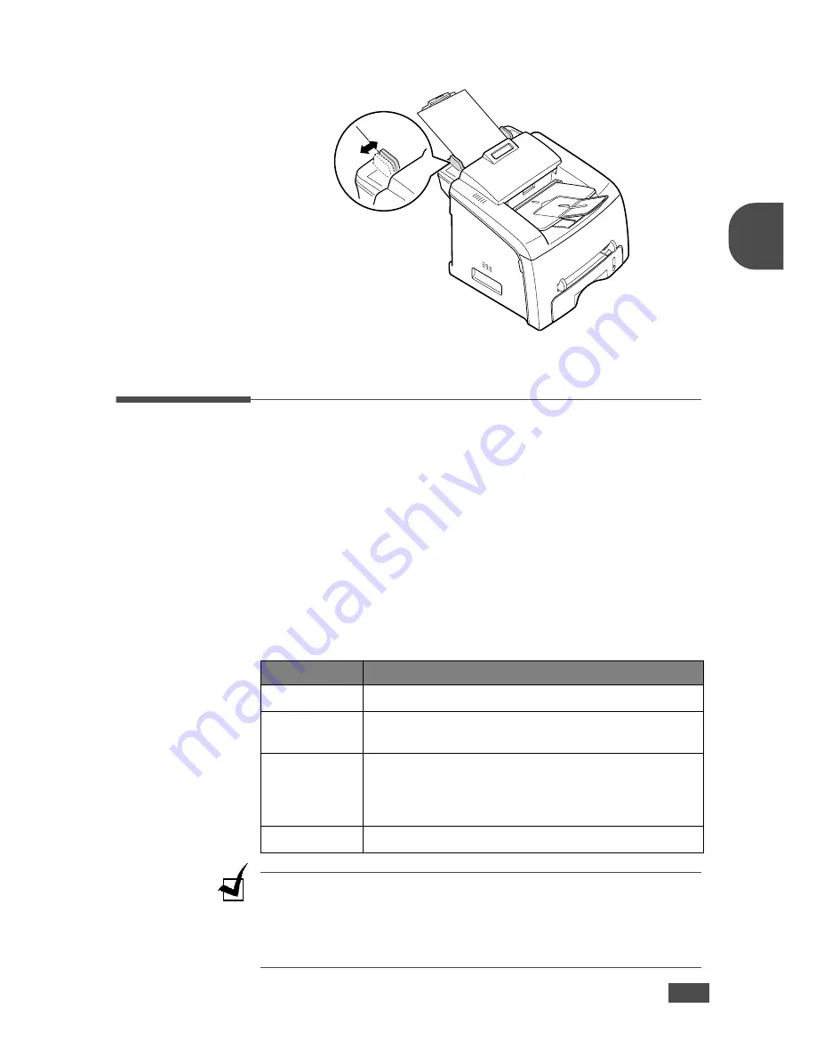 Samsung SF-750 User Manual Download Page 36