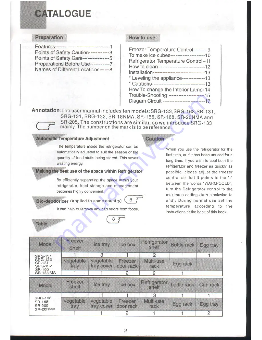 Samsung SG13ACRGHN/AUN Скачать руководство пользователя страница 2