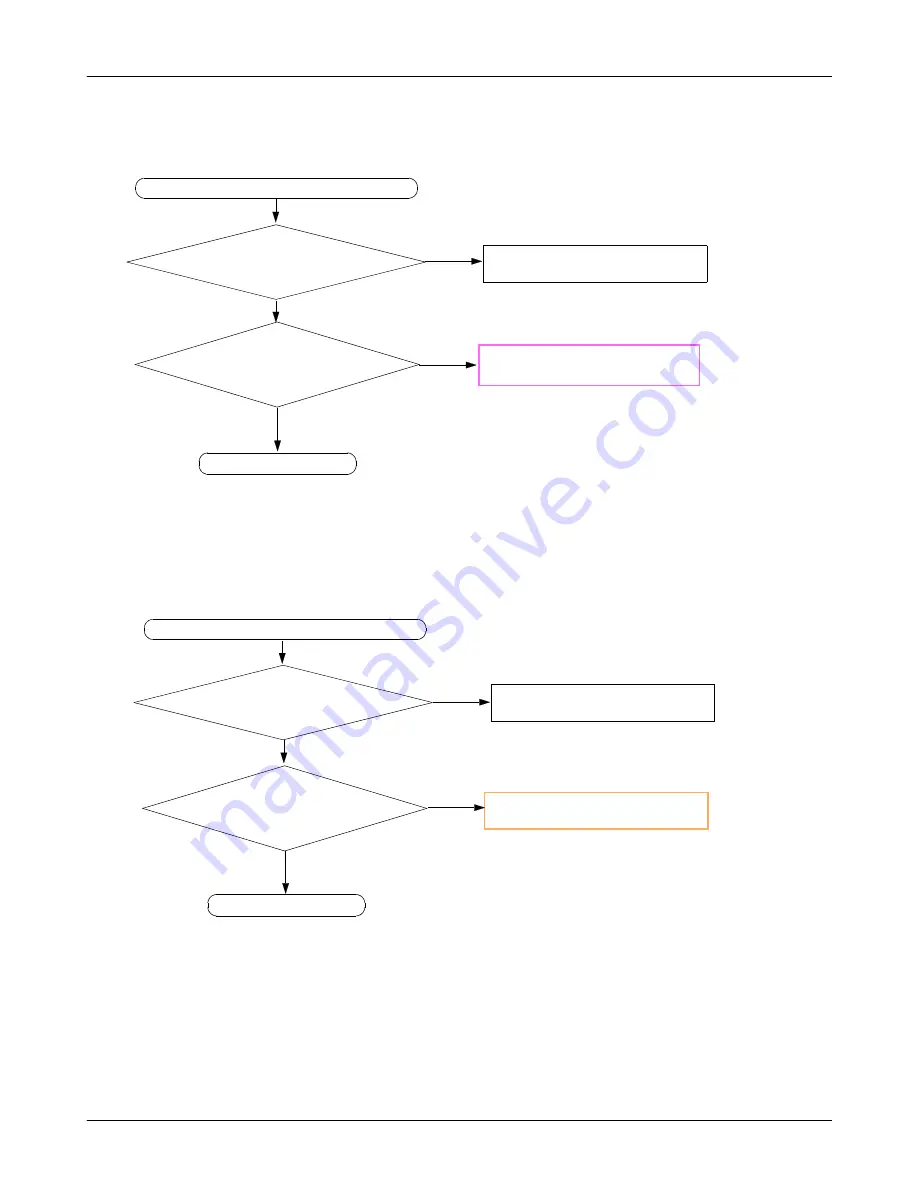 Samsung SGH-M600 Manual Download Page 26