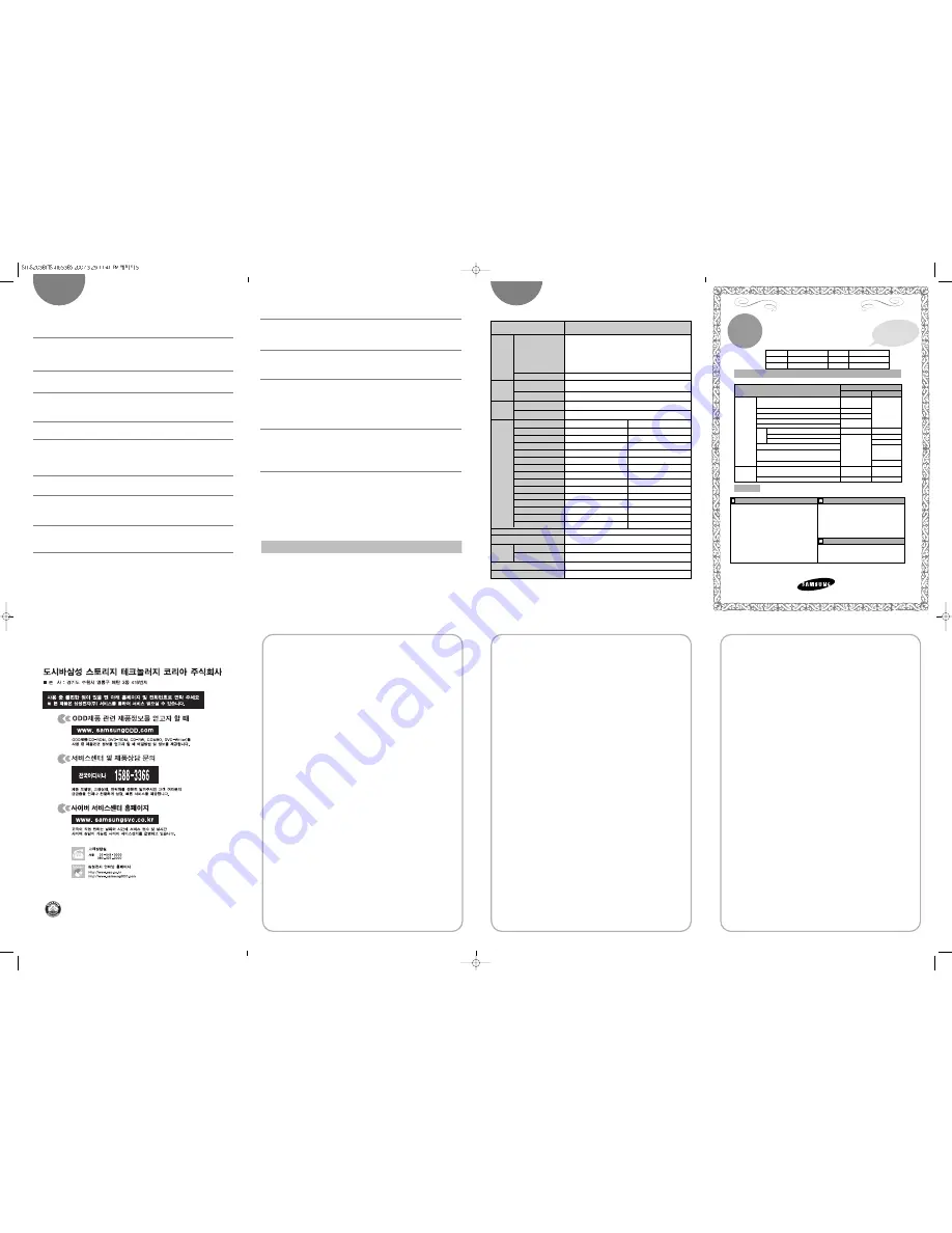 Samsung SH-S203B - WriteMaster - DVD±RW Скачать руководство пользователя страница 2