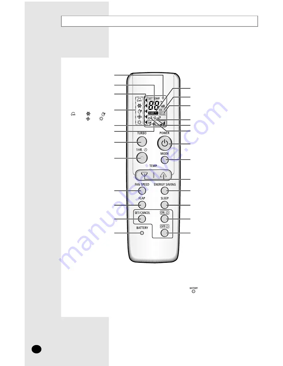 Samsung SH18AW6 User Manual Download Page 6