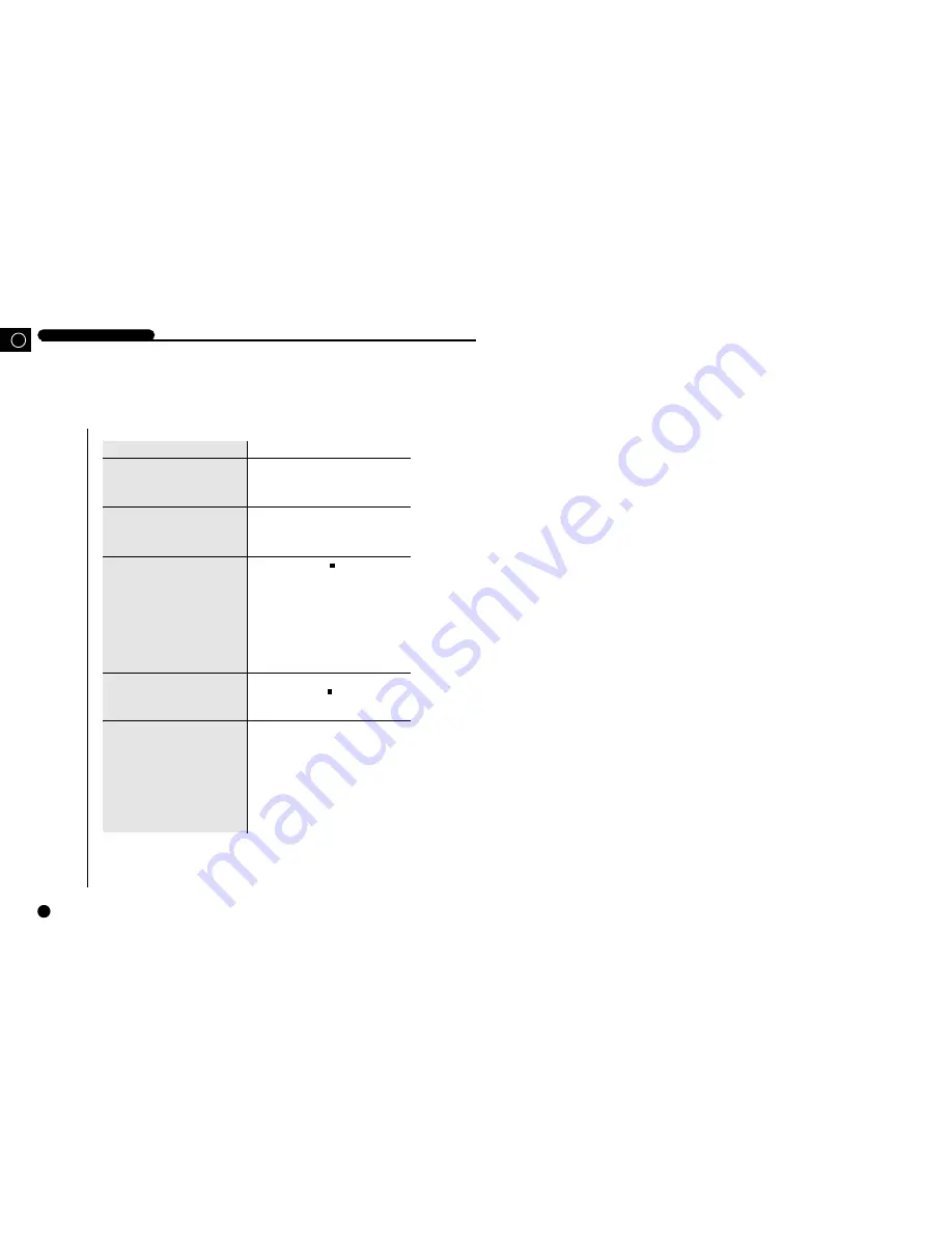 Samsung SHR-3010P User Manual Download Page 44