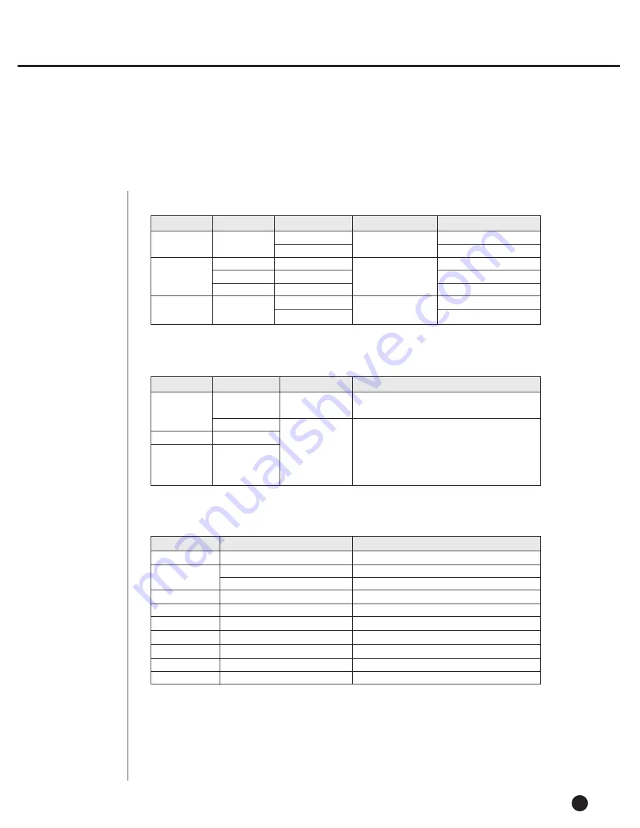 Samsung SHR-4160N/P User Manual Download Page 187