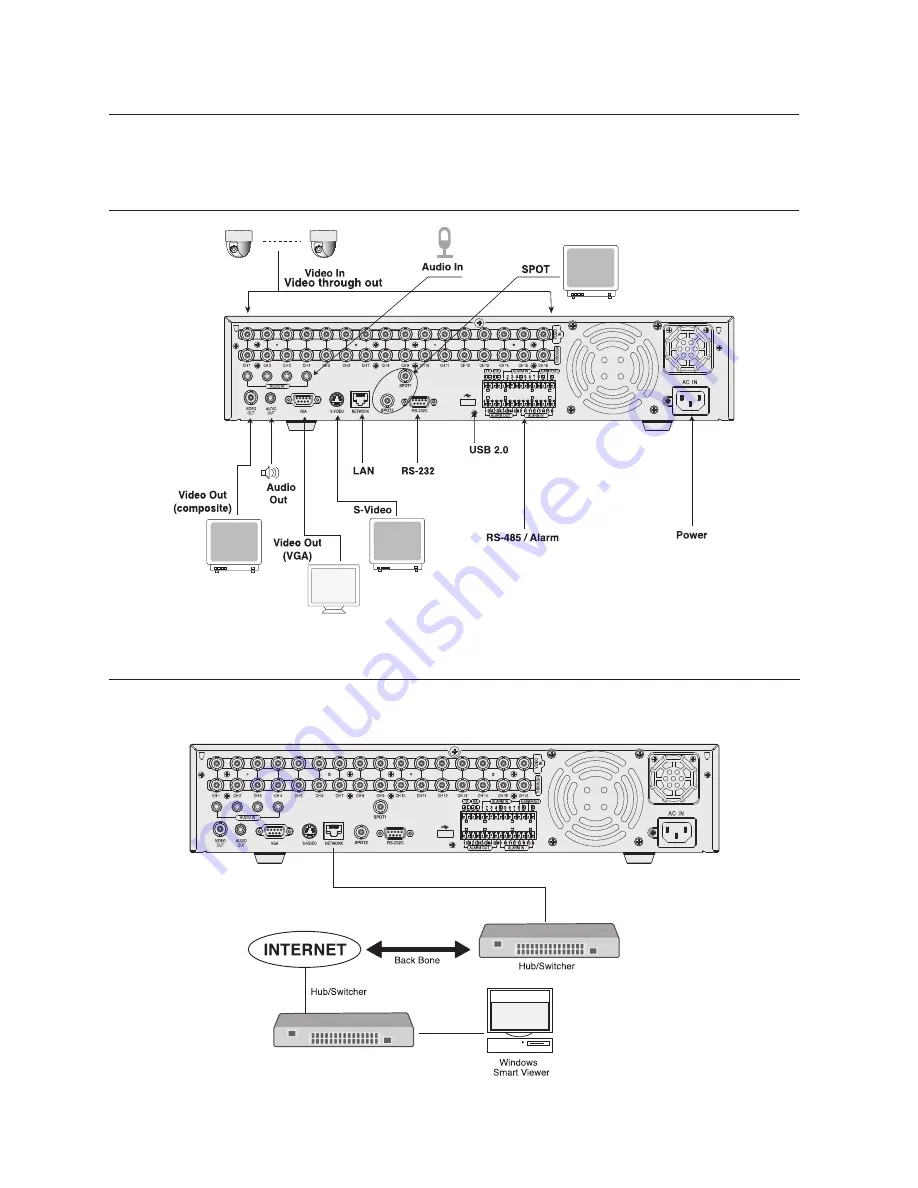 Samsung SHR-5082-250 User Manual Download Page 18