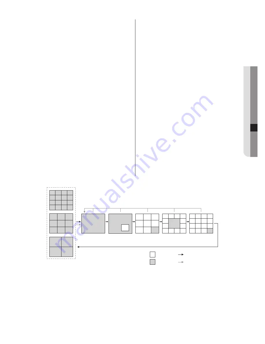 Samsung SHR-5082-250 User Manual Download Page 49