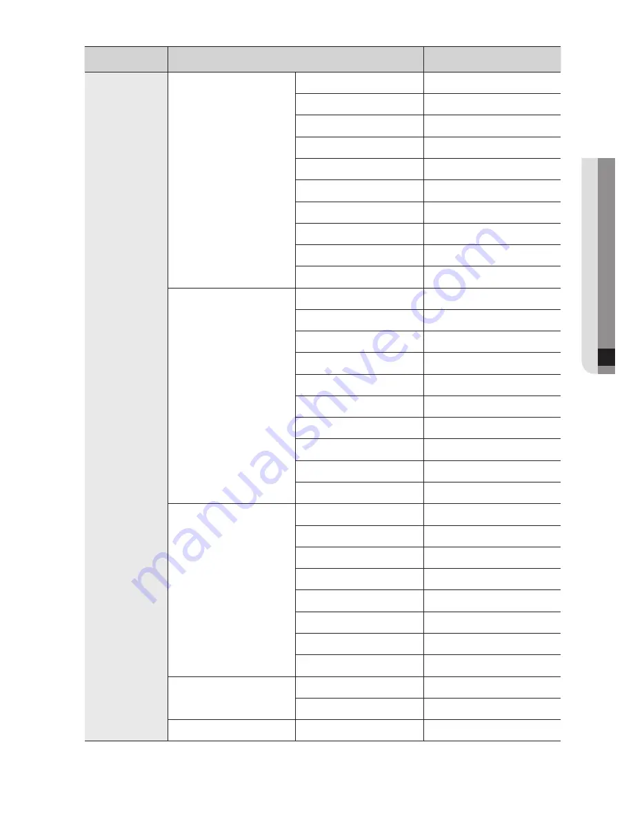 Samsung SHR-5082-250 User Manual Download Page 95