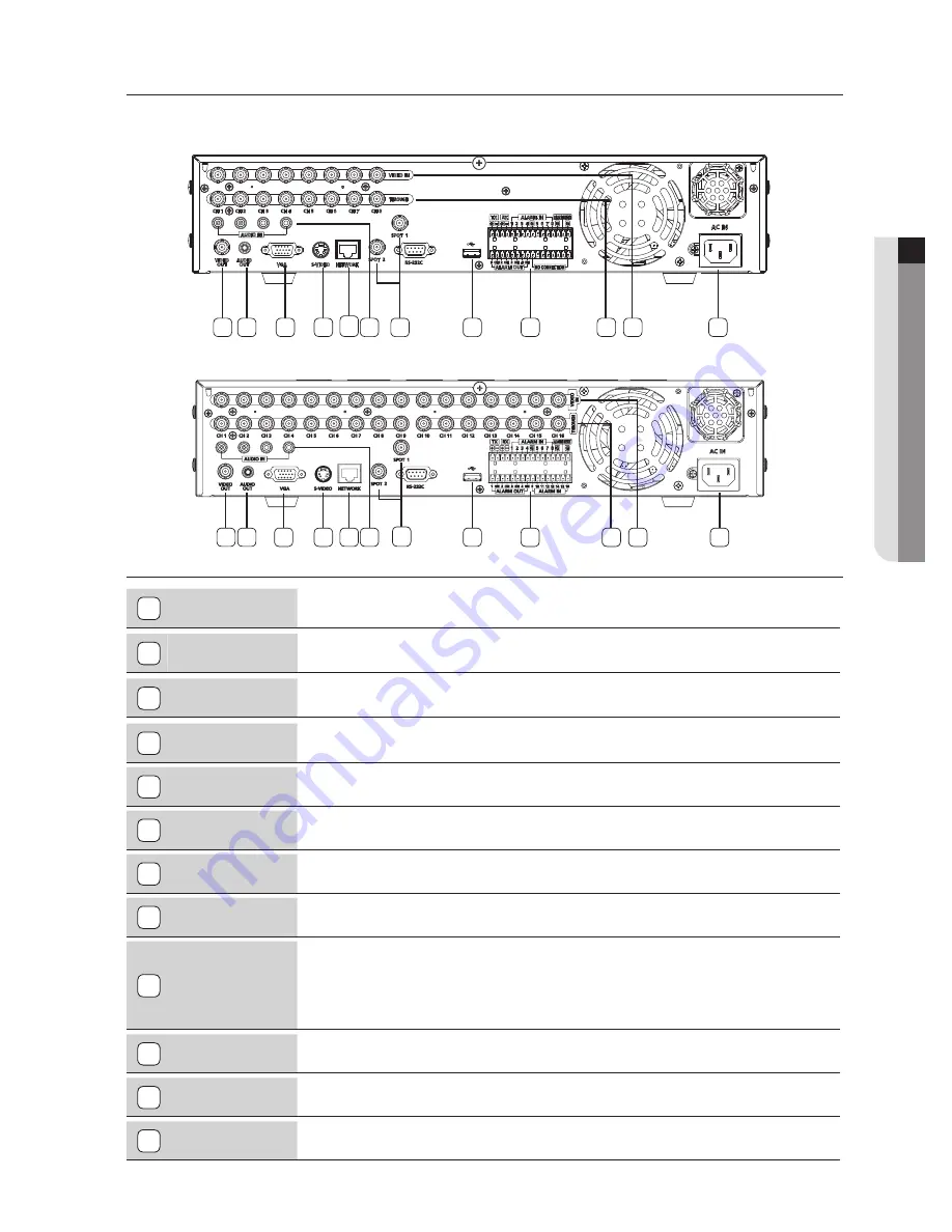 Samsung SHR5160500 - Electronics Gvi - Dvr 16ch Mpeg4 120ips Real... Скачать руководство пользователя страница 9