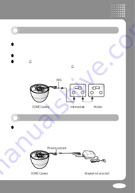 Samsung SID-41C SERIES Скачать руководство пользователя страница 13