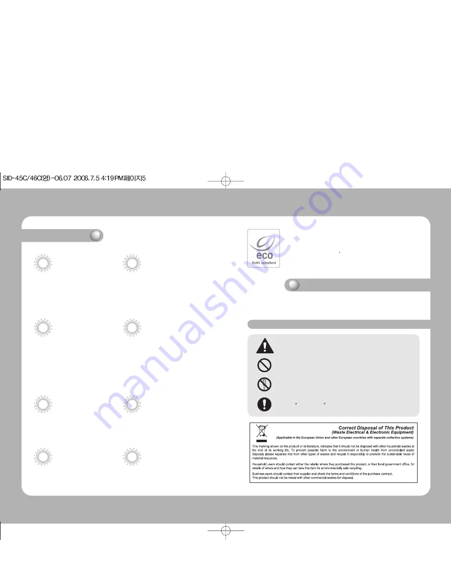 Samsung SID-46C Скачать руководство пользователя страница 3