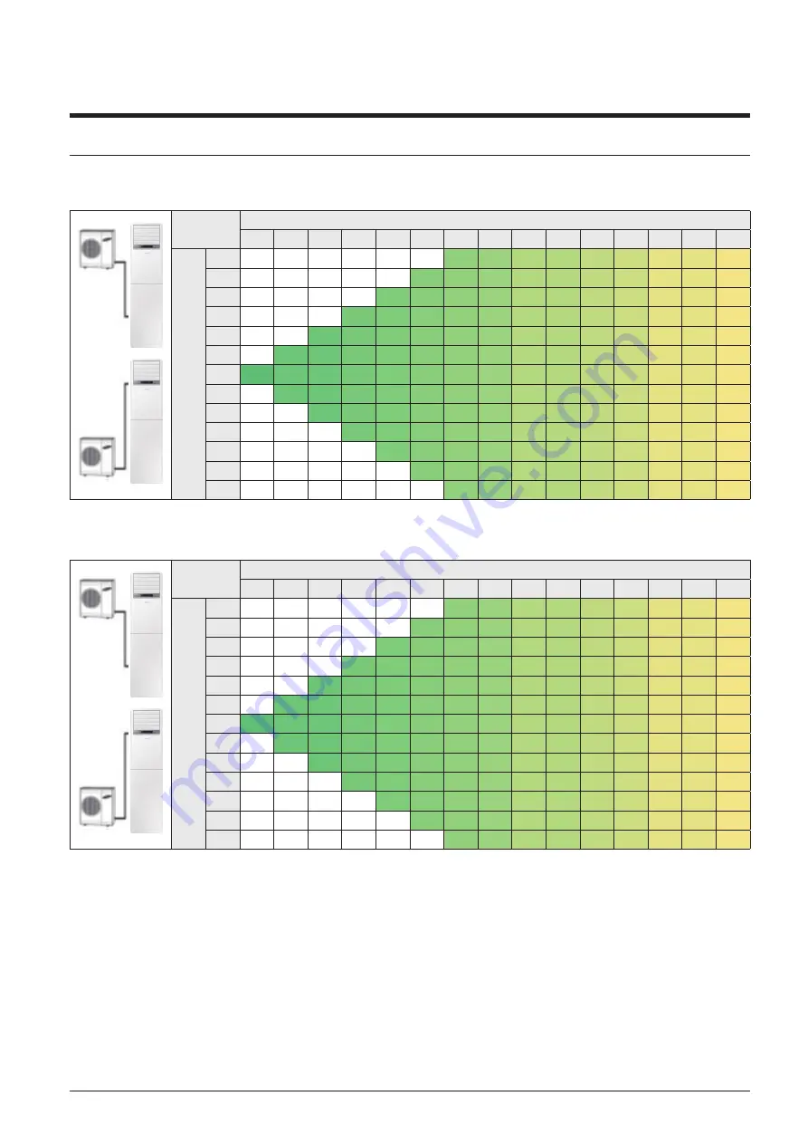 Samsung SINGLE AF50MS3MCEENHC Technical Data Book Download Page 14