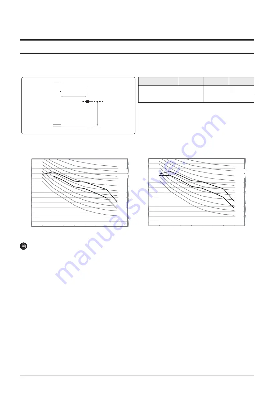 Samsung SINGLE AF50MS3MCEENHC Technical Data Book Download Page 21