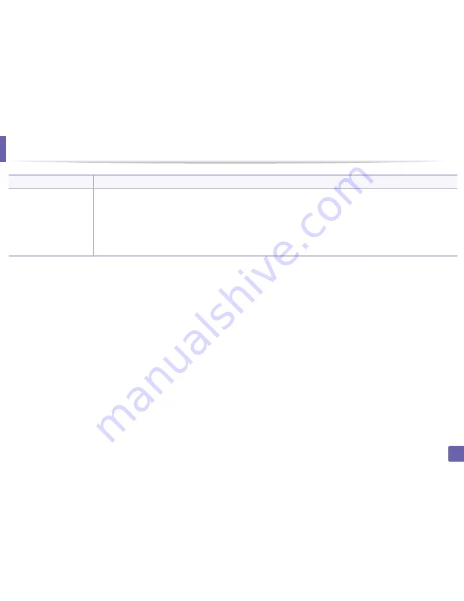 Samsung SL-M2820DW Manual Del Usuario Download Page 171