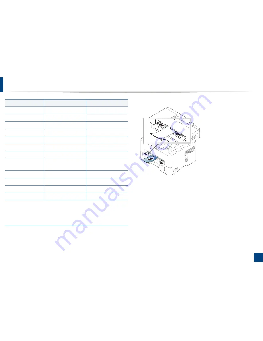 Samsung SL-M2875FD User Manual Download Page 43