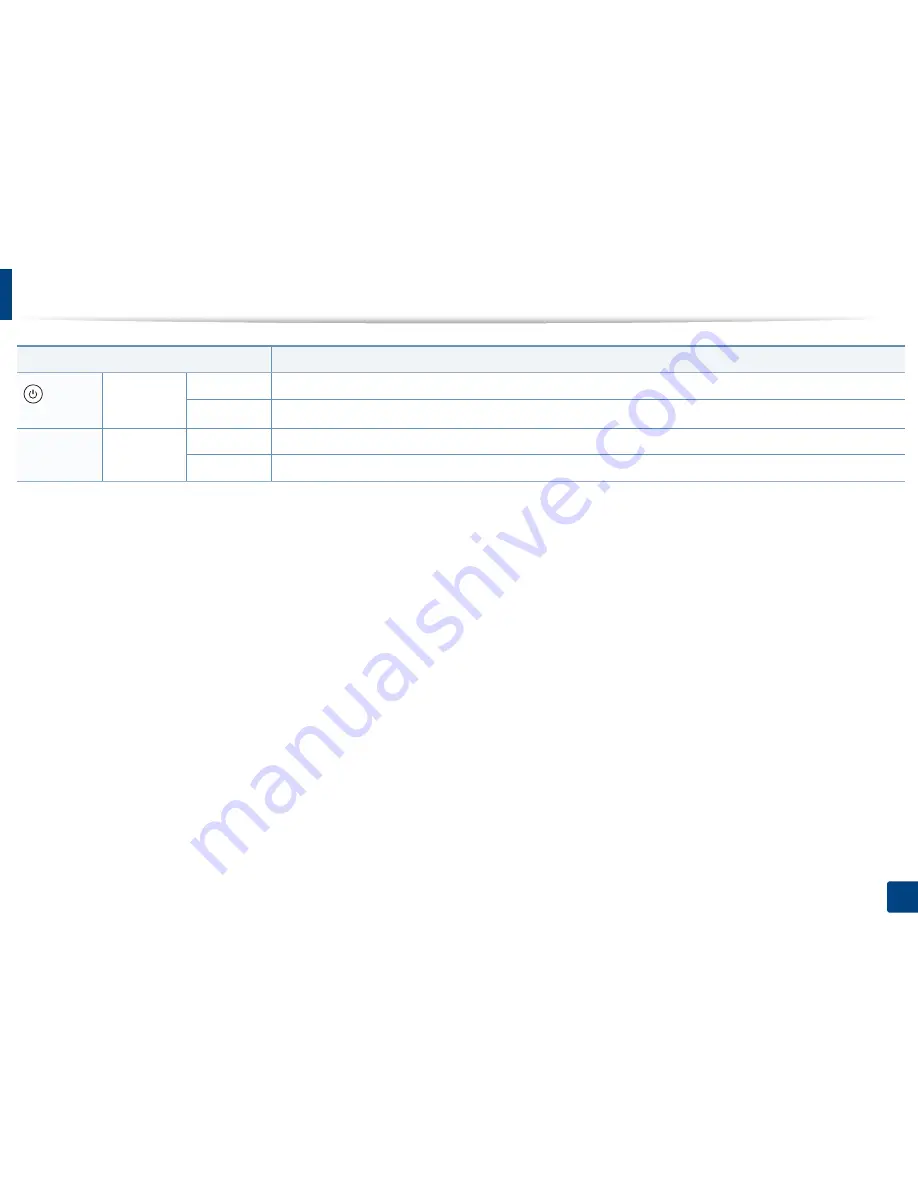 Samsung SL-M2875FD User Manual Download Page 107