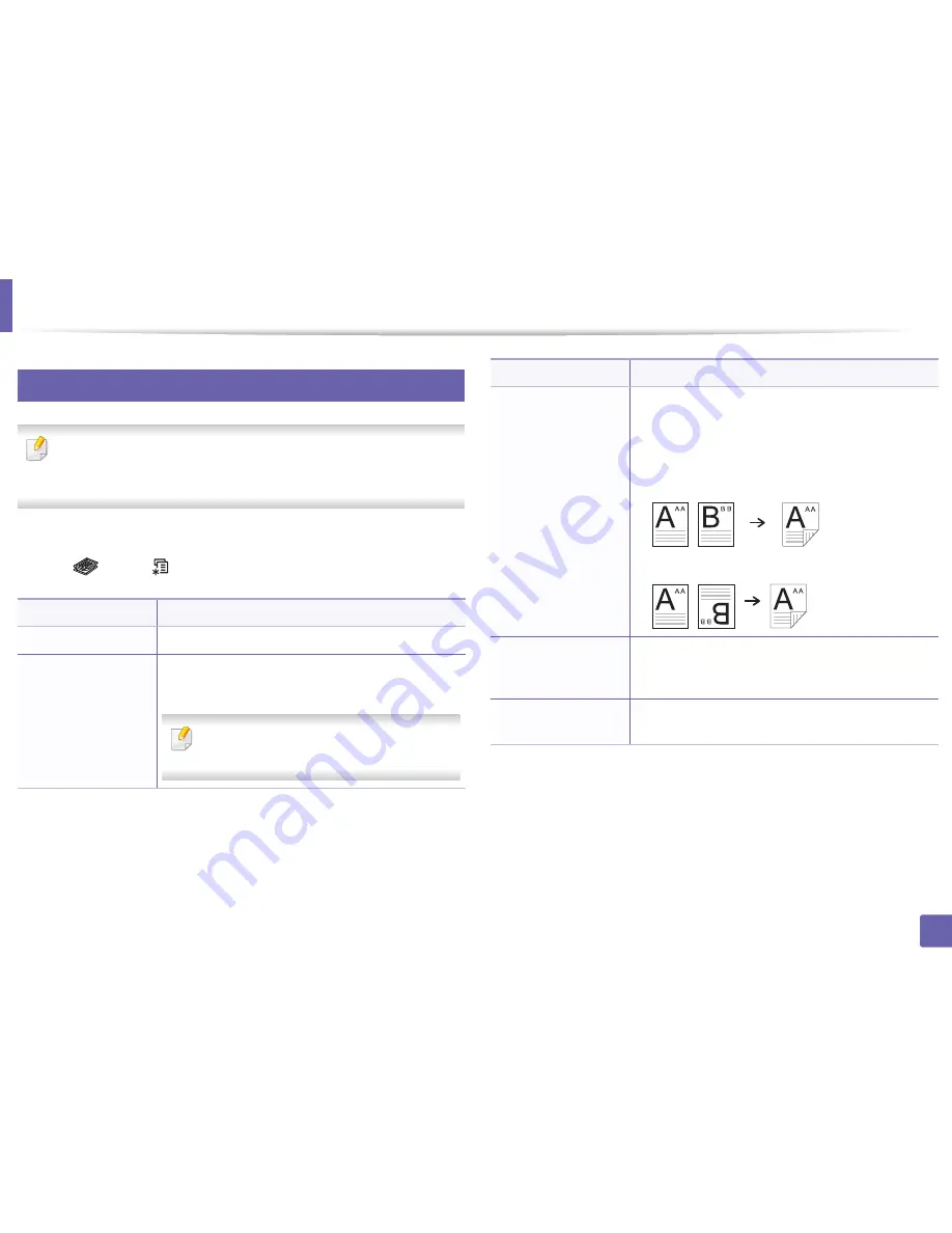 Samsung SL-M2875FD Скачать руководство пользователя страница 205