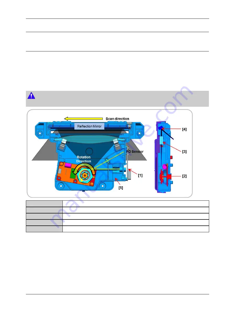 Samsung SL-M4080FX Service Manual Download Page 36