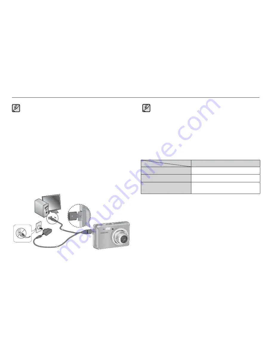 Samsung SL102 - Digital Camera - Compact Manual Del Usuario Download Page 14