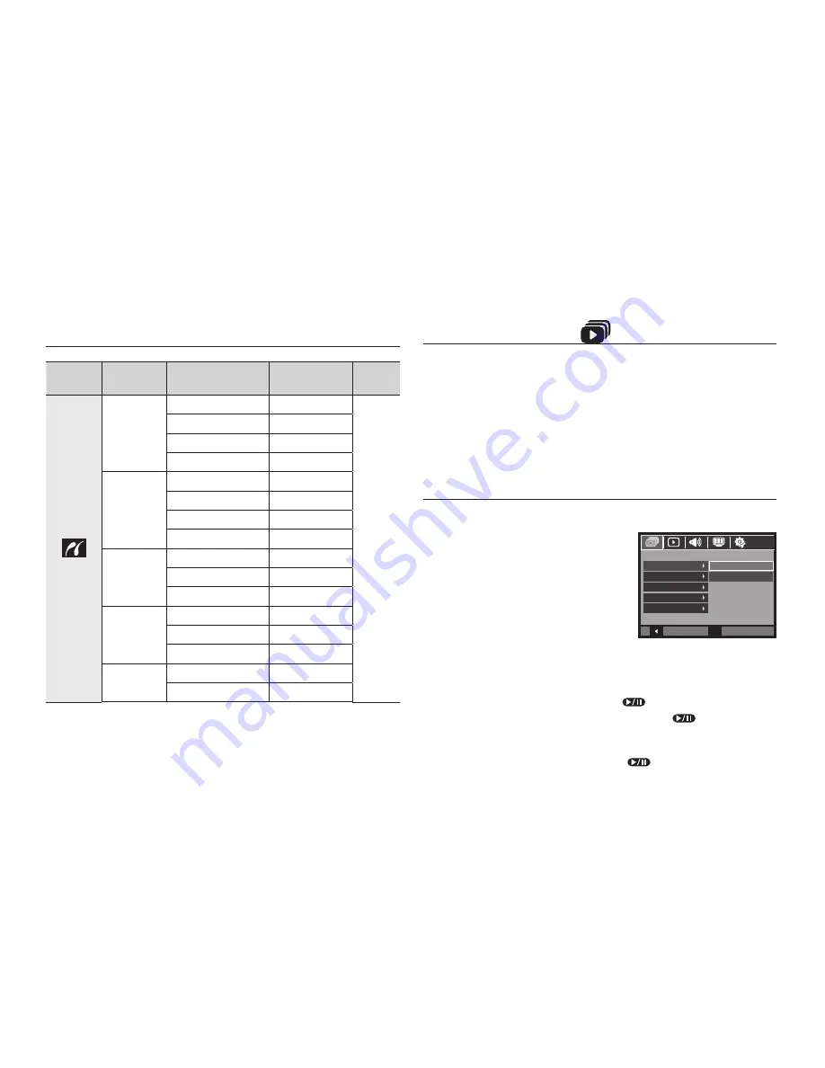 Samsung SL310W - Genuine Digital Camera SL420 Manual Del Usuario Download Page 65