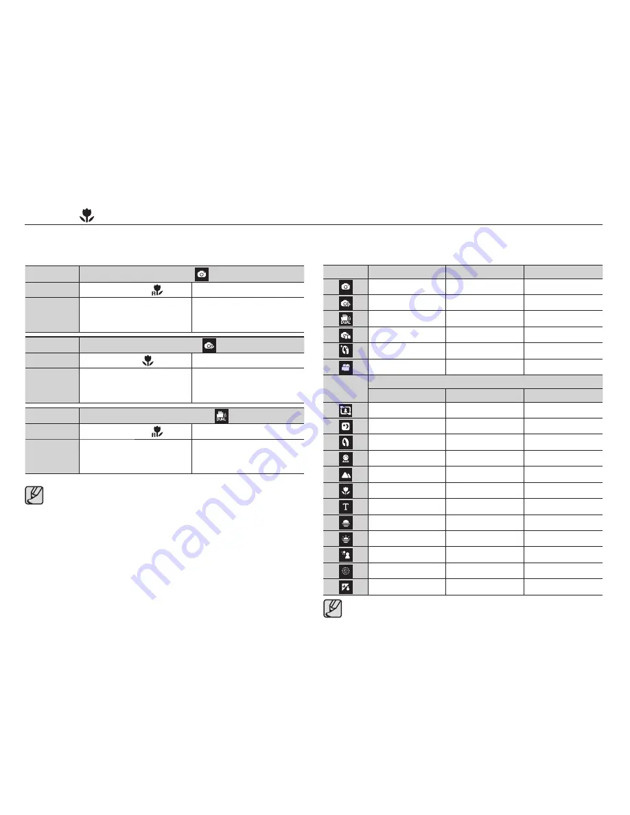 Samsung SL420BBP User Manual Download Page 32