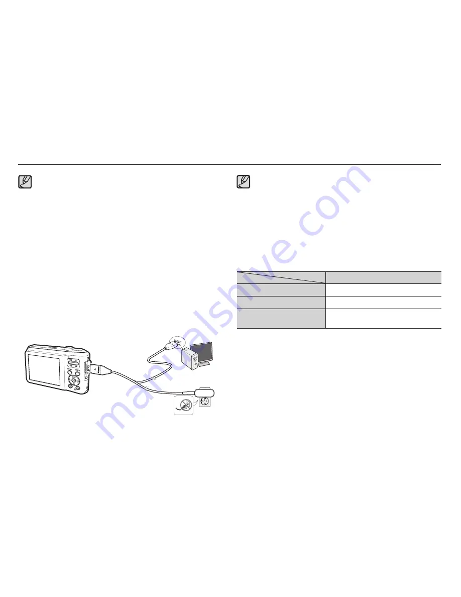 Samsung SL600 Manual Del Usuario Download Page 14